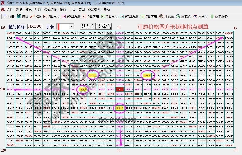早盤題材 早盤題材