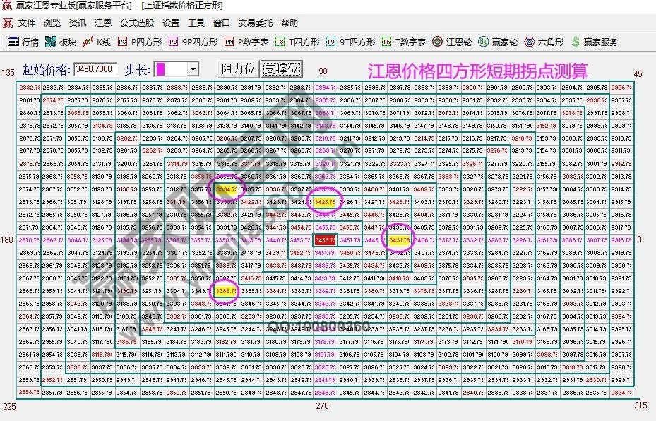 早盤題材 早盤題材