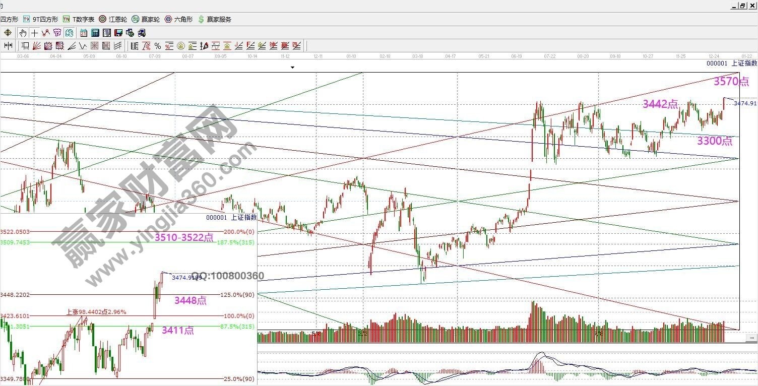 大盤.jpg 大盤.jpg