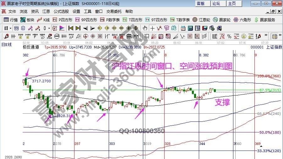 早盤題材 早盤題材