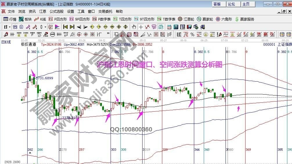 早盤題材 早盤題材