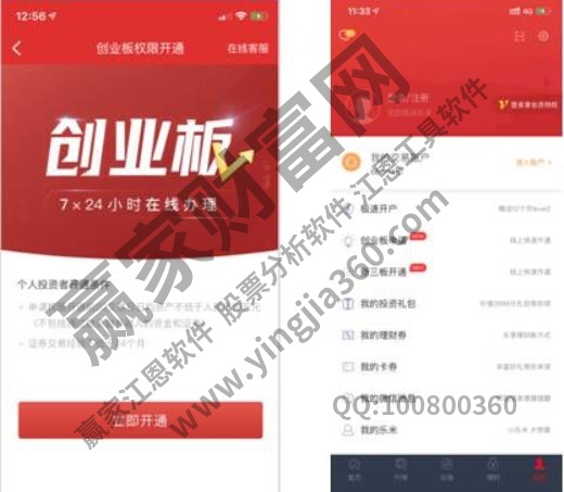 開通創業板步驟