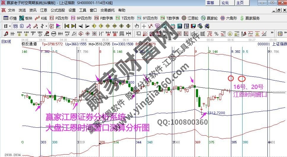 早盤題材 早盤題材
